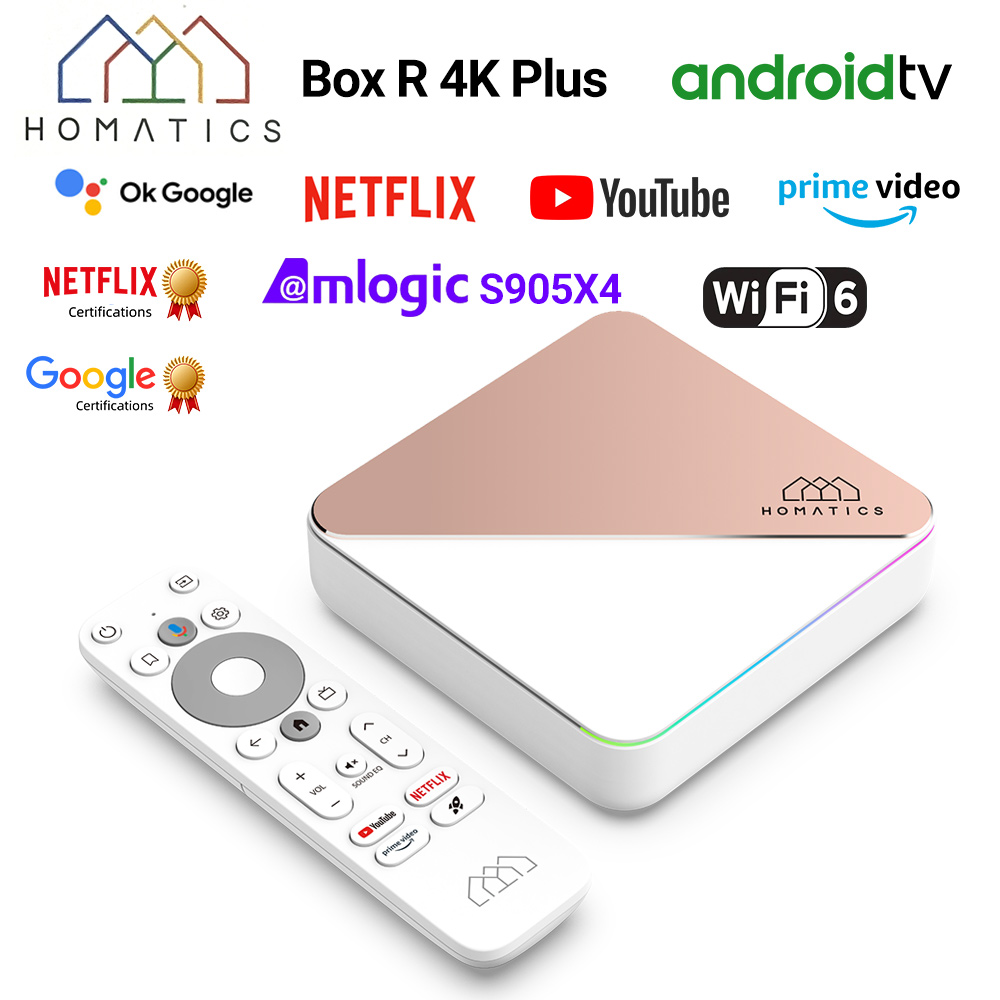 Gaming Console Tv Stand - HOMATICS กล่อง R 4K Plus กล่องทีวี