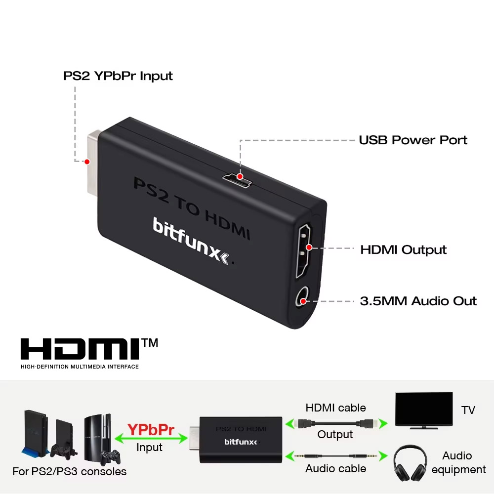 Gaming Console Ps3 - BitFunx PS2 YPBPR เป็น HDMI ™