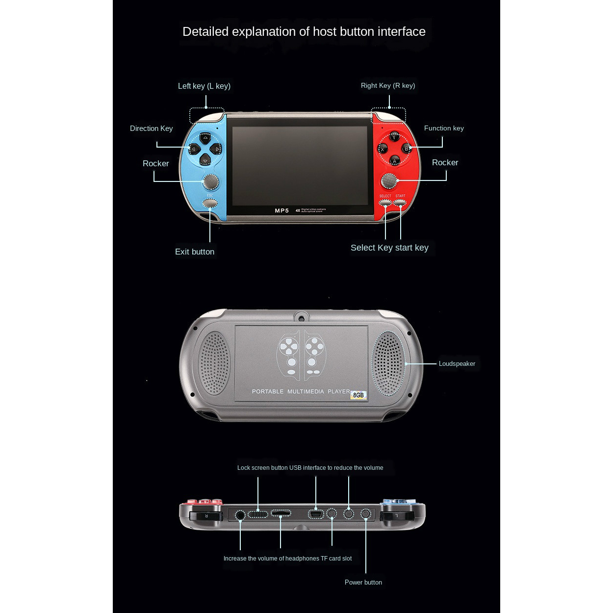 เครื่องเล่นเครื่องเล่นวิดีโอเก - Gaming Console For 10 Year Old บทวิจารณ์และราคา