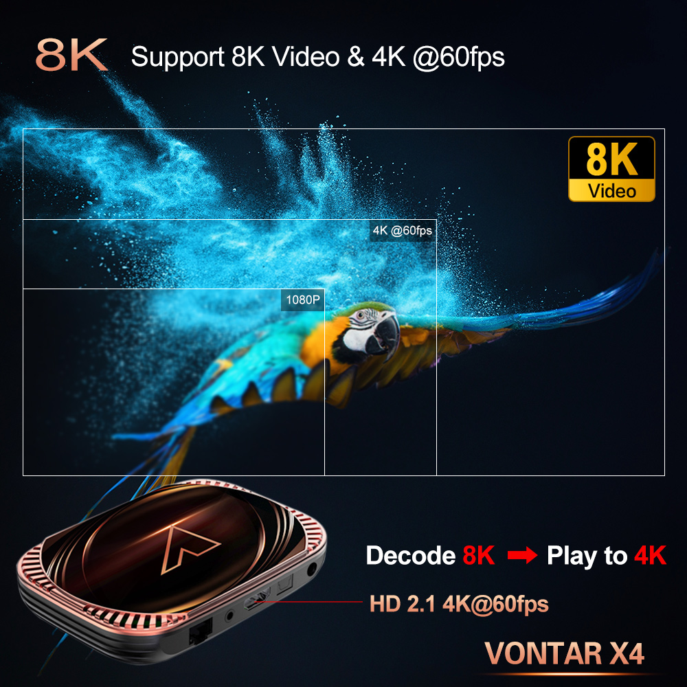 กล่องทีวีอัจฉริยะ VONTAR X4 Am - Gaming Console Tv Stand บทวิจารณ์และราคา