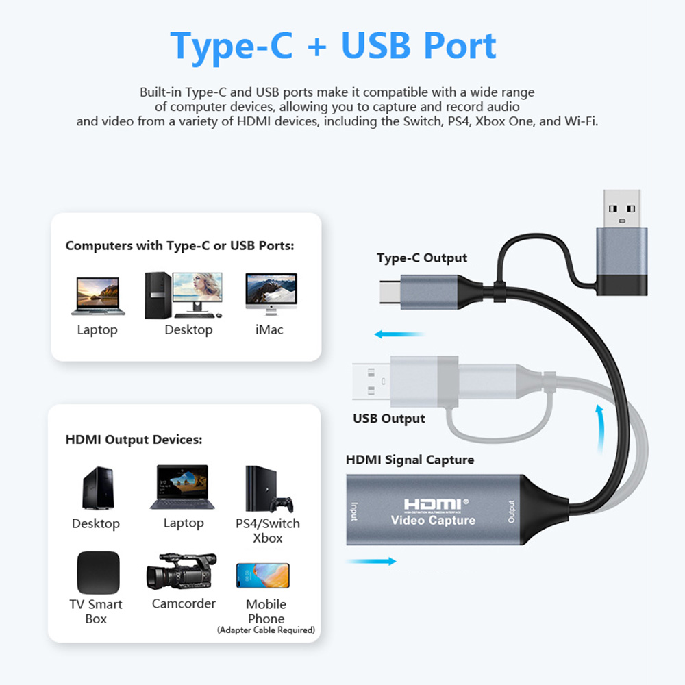 การ์ดบันทึกวิดีโอ 4K 2 in 1 US - Gaming Console With Phone บทวิจารณ์และราคา