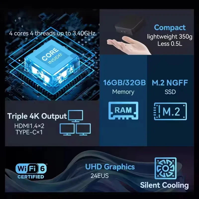 2026 Speedy Core N150 มินิพีซี - Gaming Console Windows บทวิจารณ์และราคา