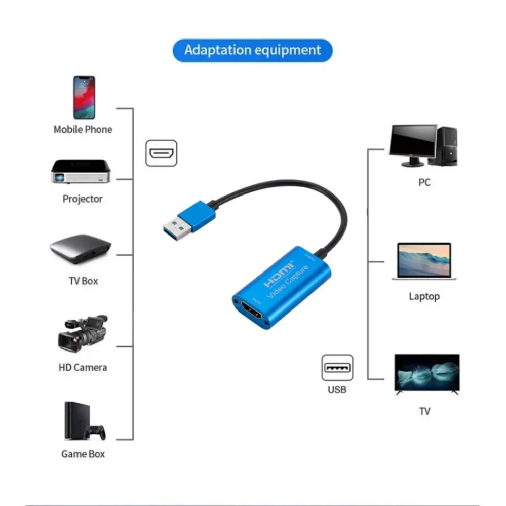 การ์ดจับภาพวิดีโอ3.0แบบ USB HD - Gaming Console With Phone บทวิจารณ์และราคา