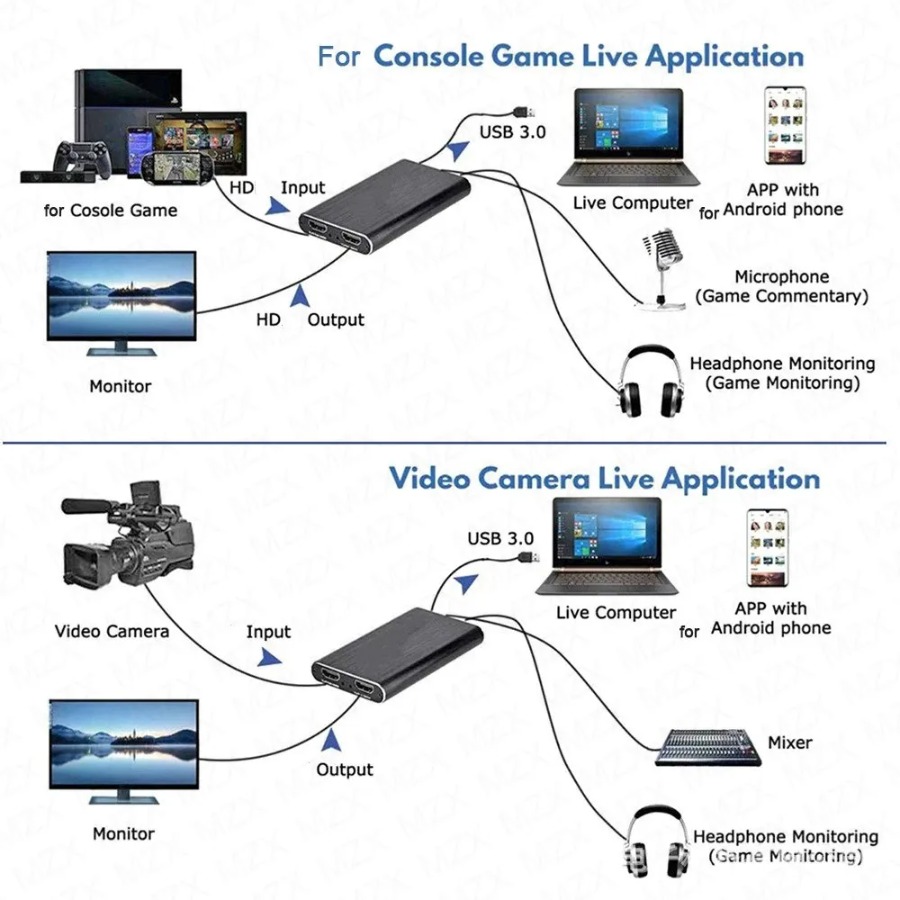 การ์ดบันทึกวิดีโอ 4K USB 3.0 ร - Gaming Console With Phone บทวิจารณ์และราคา