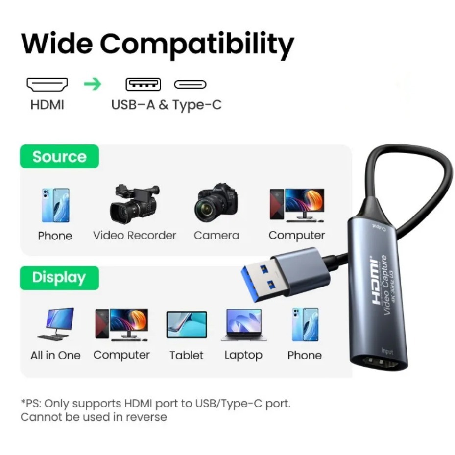การ์ดจับภาพวิดีโอ USB-C 2.0/3. - Pad Gaming Console บทวิจารณ์และราคา