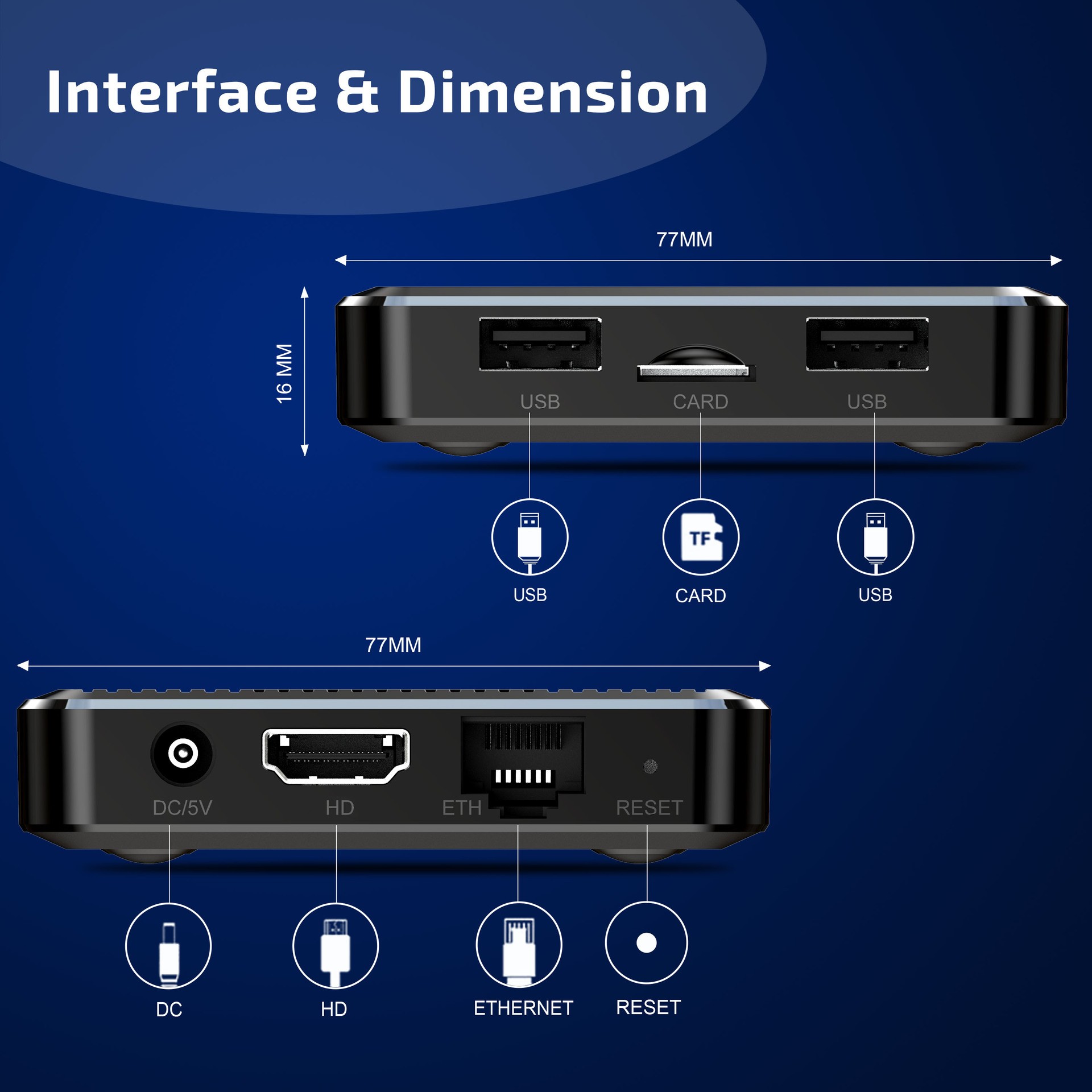 X98Q กล่องสมาร์ททีวี AV1 Amlog - Gaming Console Tv Stand บทวิจารณ์และราคา