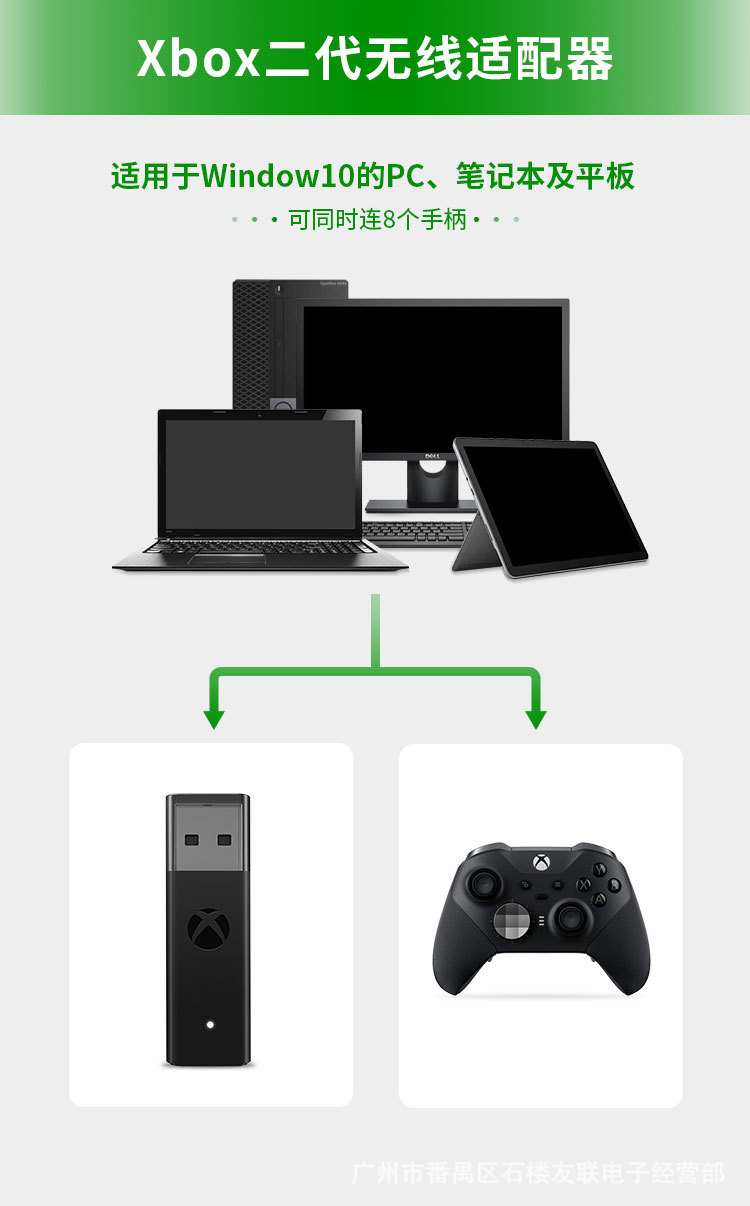 อะแดปเตอร์ USB สำหรับ Xbox One - Microsoft Console Xbox Series X บทวิจารณ์และราคา