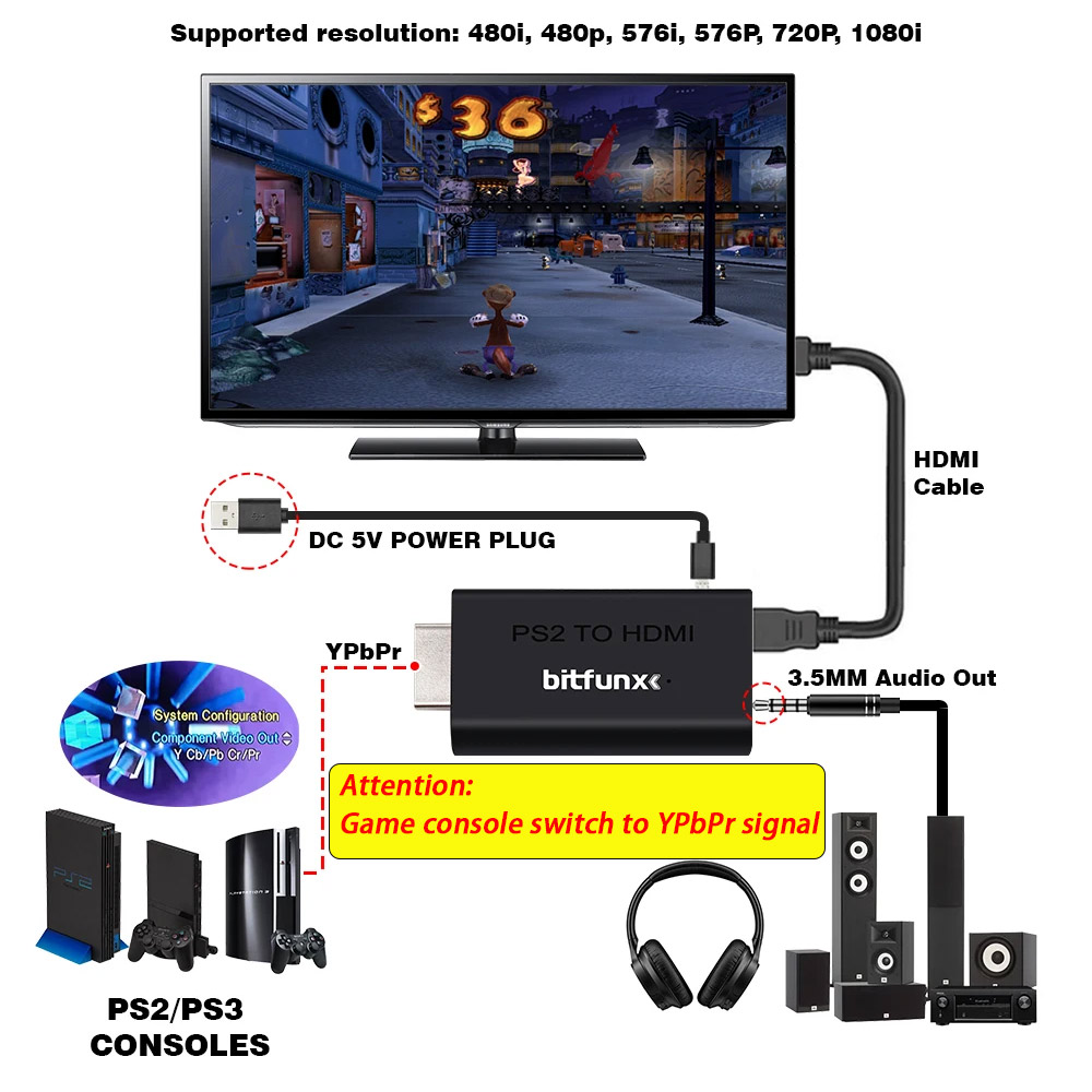 BitFunx PS2 YPBPR เป็น HDMI ™  - Gaming Console Ps3 บทวิจารณ์และราคา