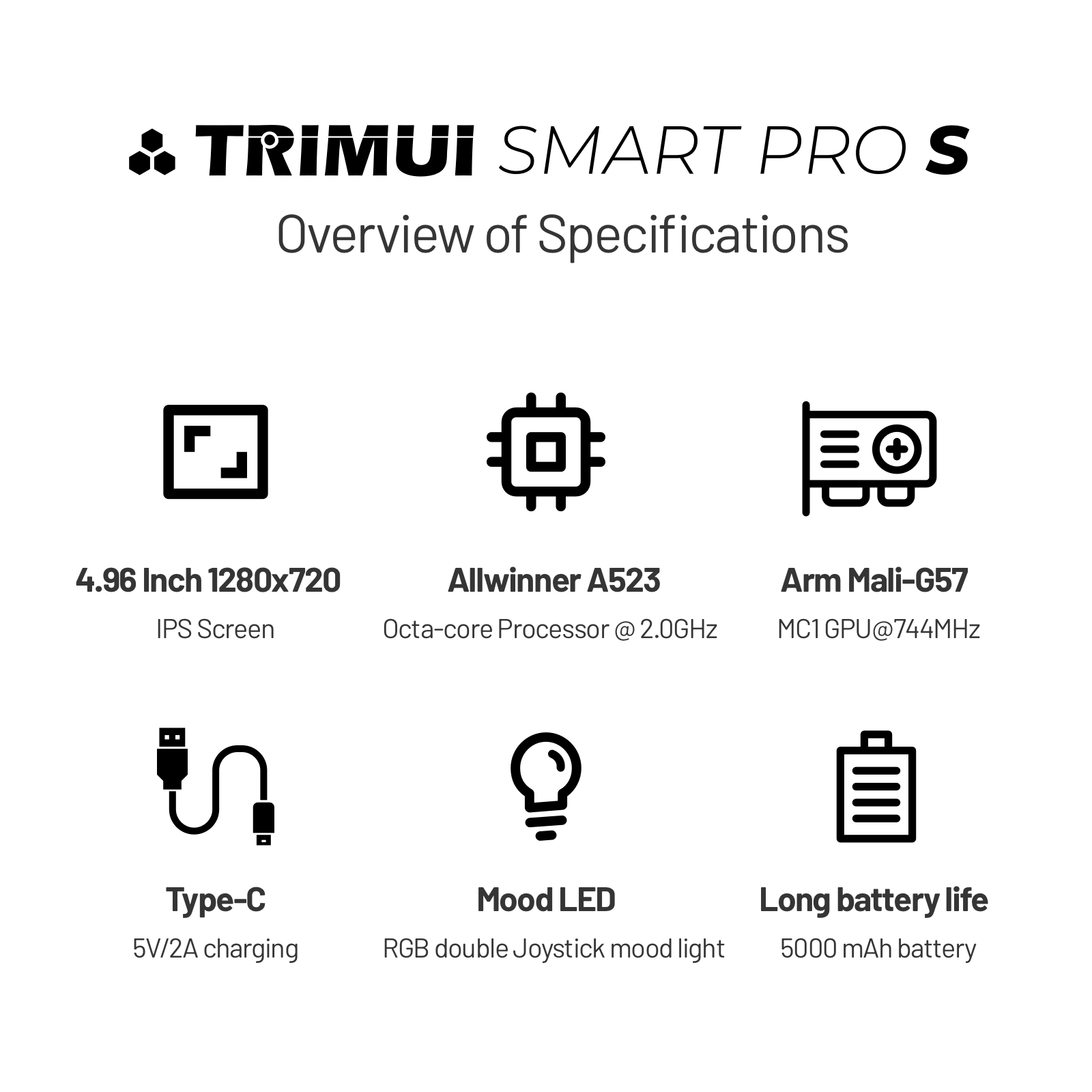 เครื่องเล่นเกมพกพา TRIMUI SMAR - Gaming Console Windows บทวิจารณ์และราคา