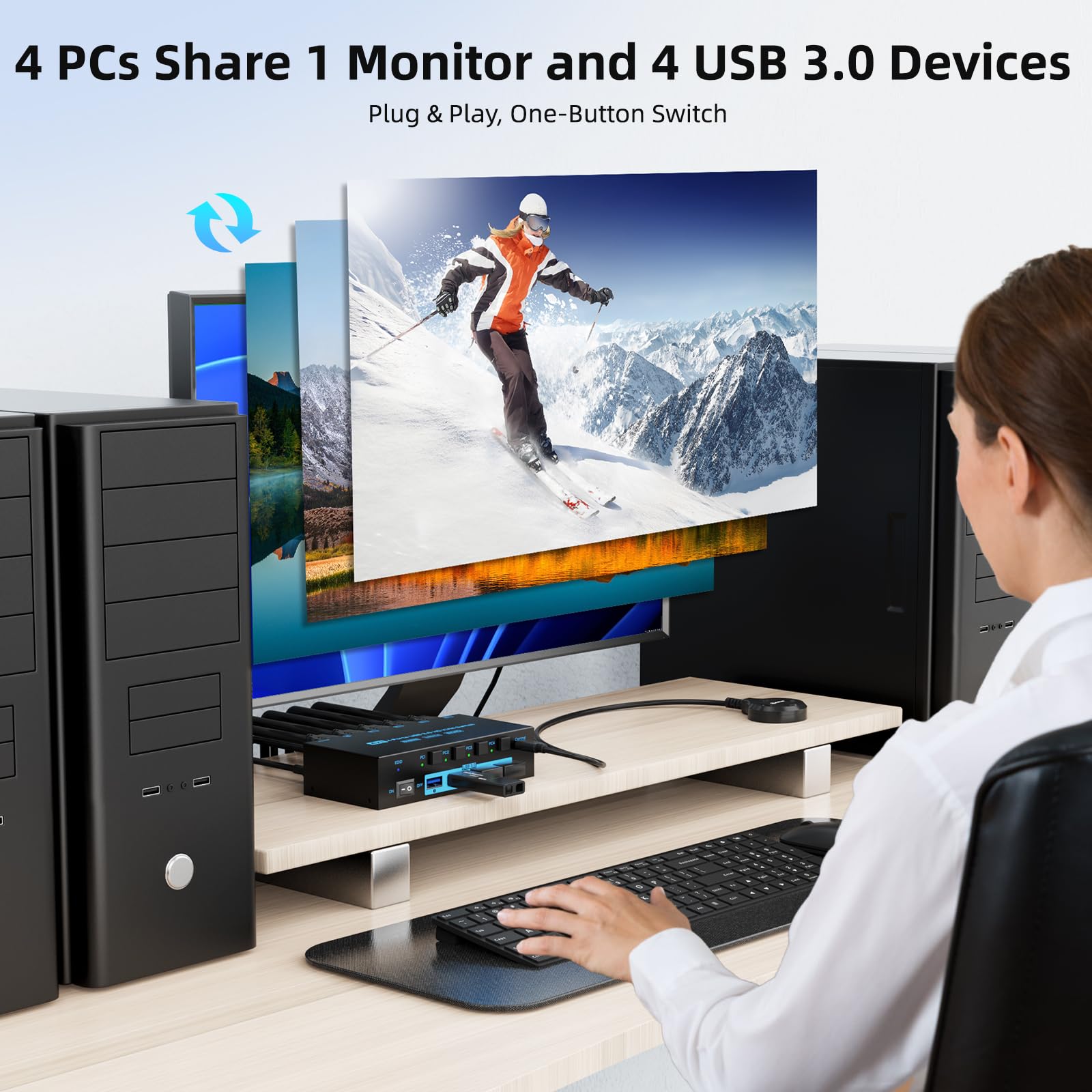 สวิตช์ KVM HDMI 8K/4K 4 พอร์ต  - Gaming Console With Phone บทวิจารณ์และราคา