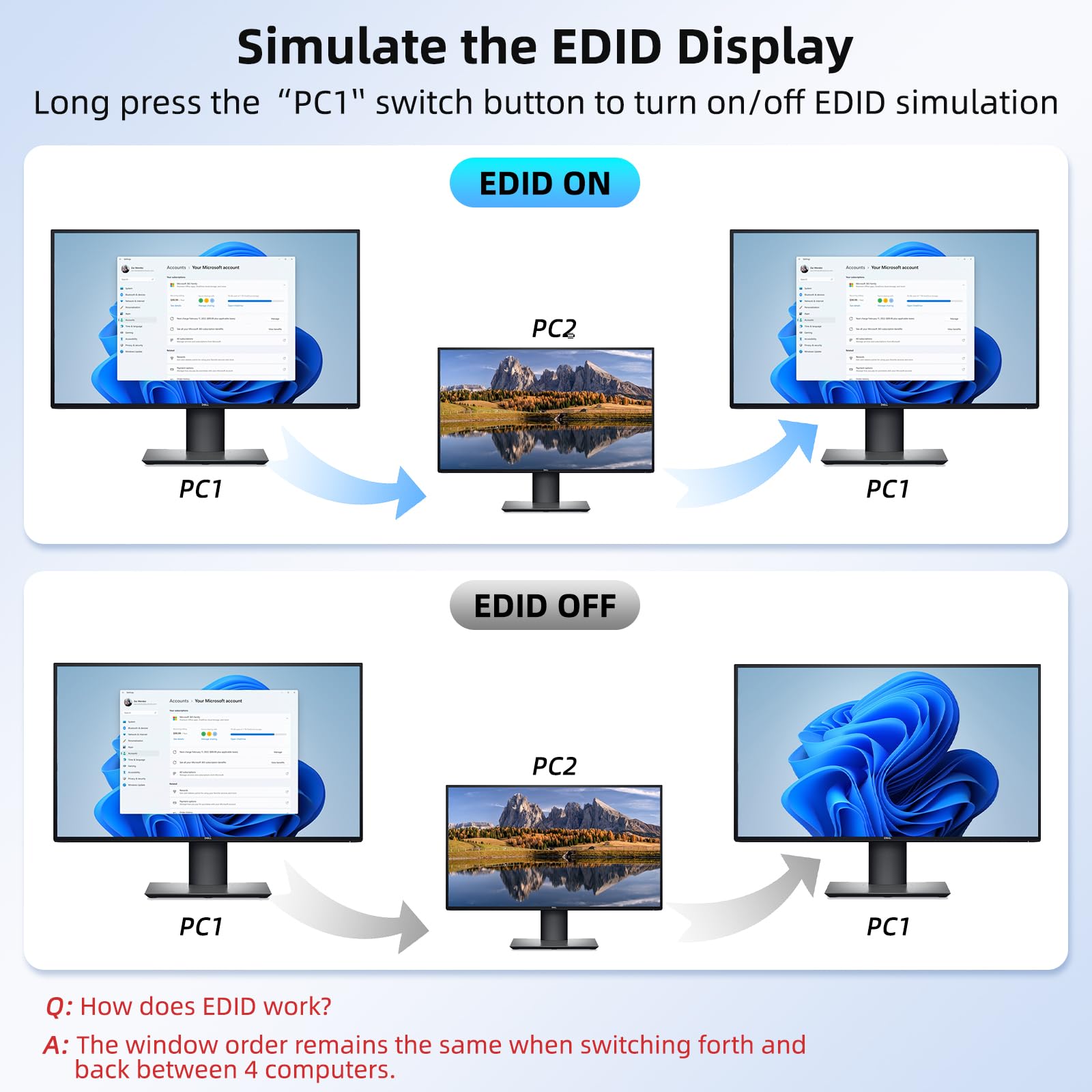สวิตช์ KVM HDMI 8K/4K 4 พอร์ต  - Gaming Console With Phone บทวิจารณ์และราคา